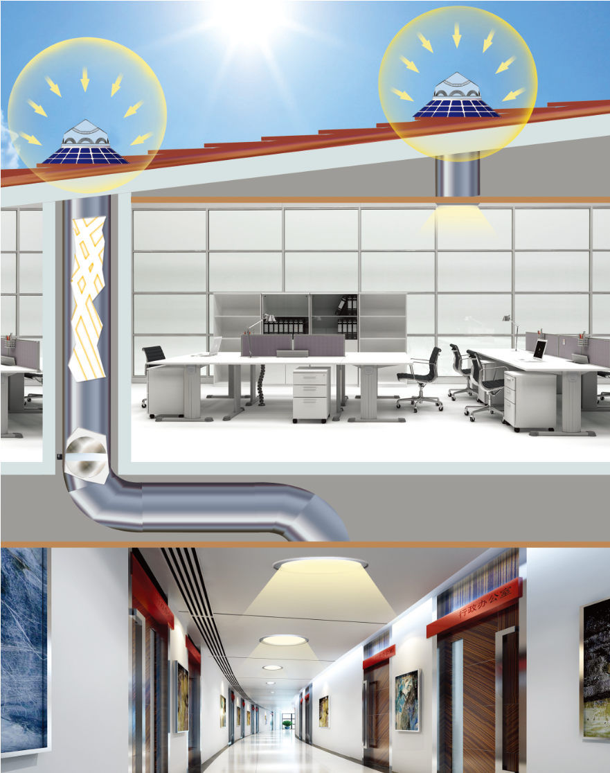 光导管系统 光导管系统